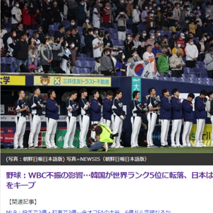 WBCで敗退した韓国、男子野球世界ランキングで順位を下げる。日本は世界ランク1位を維持。